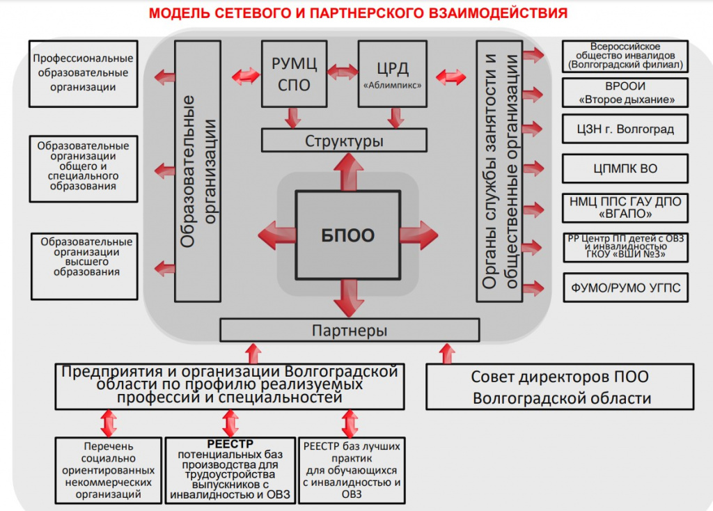 пртн.jpg
